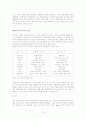 마케팅 실패 사례 : 시어즈(Sears)백화점 14페이지