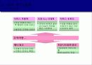 베이비포토북 15페이지