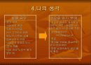 콩나물국밥 창업 실패사례 6페이지