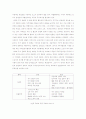에스크로, 단독주택, 다가구주택, 아파트에 대하여 26페이지