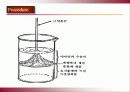 나일론 합성 실험 세미나 자료 13페이지