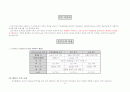 폐수처리설계 8페이지