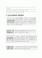 [인문과학] 대구시티투어 8페이지