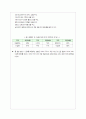 지구촌의 물부족 현상 5페이지