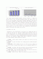 한진택배의 e-business 5페이지