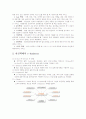 한진택배의 e-business 6페이지