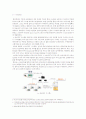 한진택배의 e-business 7페이지