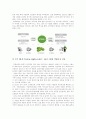 한진택배의 e-business 14페이지