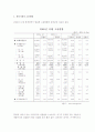 경제불황의 원인 2페이지