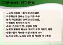 인간관계 관리와 스트레스 관리 ppt 6페이지
