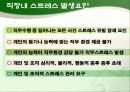 인간관계 관리와 스트레스 관리 ppt 20페이지