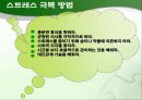 인간관계 관리와 스트레스 관리 ppt 25페이지