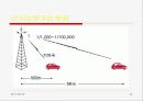 이동통신 CDMA 방식 13페이지