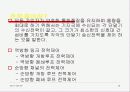 이동통신 CDMA 방식 15페이지