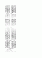 상설고문진보대전 24페이지