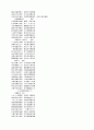 상설고문진보대전 44페이지