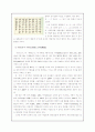 한글의 기원 6페이지