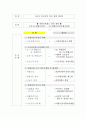 기초생활보장법에서 자활사업 분리에 대한  논쟁 10페이지