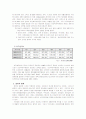 국민기초생활보장제도 6페이지