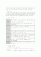 국민기초생활보장제도 14페이지