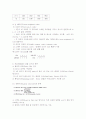 자료의 표현 방식 체계 8페이지