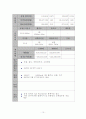  IATA 와 ICAO란? 10페이지