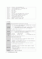 노인수발보장보험 6페이지