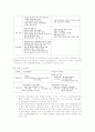 노인수발보장보험 11페이지
