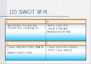 서울우유 광고 분석 7페이지