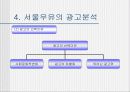 서울우유 광고 분석 9페이지