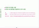 관용 암호와 고전 암호 방식 기술 20페이지