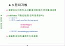 관용 암호와 고전 암호 방식 기술 21페이지