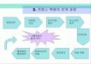 프랑스 혁명의 수정주의 해석 4페이지