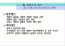 프랑스 혁명의 수정주의 해석 20페이지