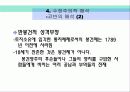 프랑스 혁명의 수정주의 해석 24페이지