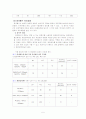 염색공장 폐수처리 5페이지
