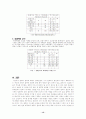 [범죄] 컴퓨터 범죄 13페이지