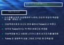 트랜스젠더의 유래및발전방향 10페이지