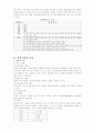 지체장애 관절장애 학습능력 4페이지