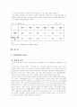 청년실업의 심각성과 대책 2페이지