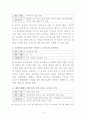 2005 친족 상속법 개정 내용 및 효과, 영향 4페이지