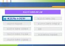 비고츠키의 인지발달이론 3페이지