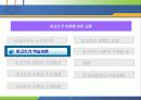 비고츠키의 인지발달이론 5페이지