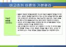 비고츠키의 인지발달이론 12페이지