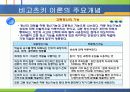 비고츠키의 인지발달이론 17페이지