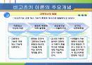 비고츠키의 인지발달이론 18페이지