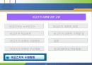 비고츠키의 인지발달이론 23페이지
