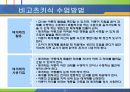 비고츠키의 인지발달이론 25페이지