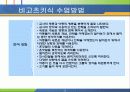 비고츠키의 인지발달이론 26페이지