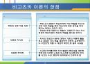 비고츠키의 인지발달이론 29페이지